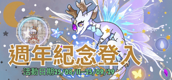 紀念登入獎勵.gif